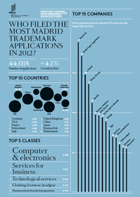 化學藥技術與產品專利申請轉讓許可_商務服務_世界工廠網